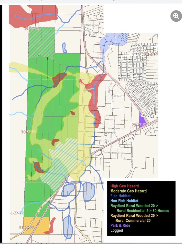 Raydient propertymap